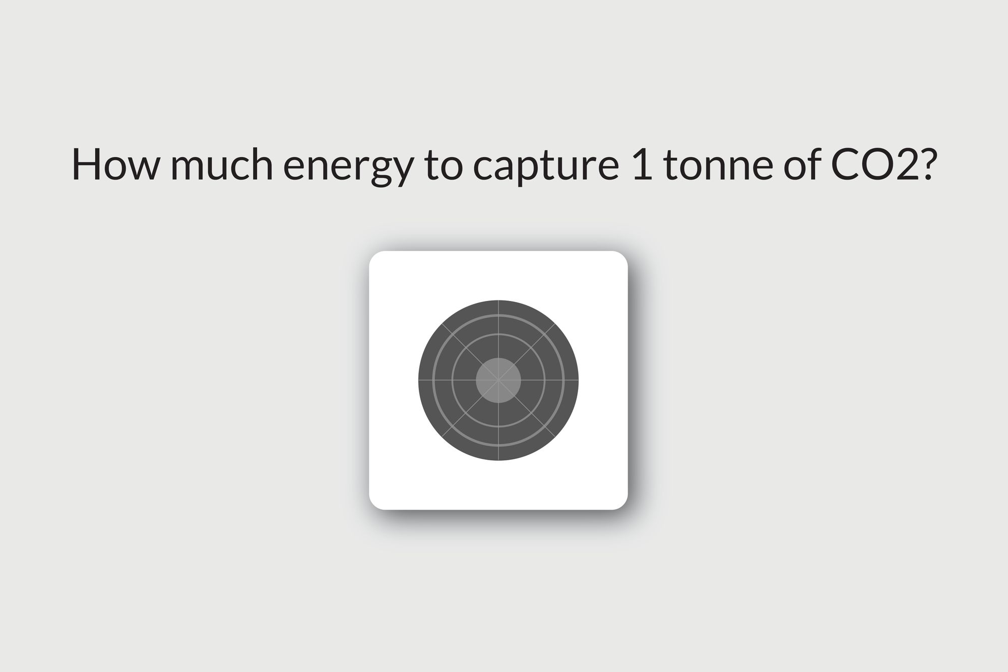 Energy Fundamentals Of Carbon Capture And Carbon Removal